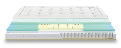 Lastra Suite Dorsal
